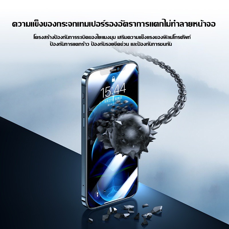 mailesi-ฟิล์มกระจก-เต็มจอ-กันรอย-กันตก-กัน-หน้าจอ-แตก-screen-protect