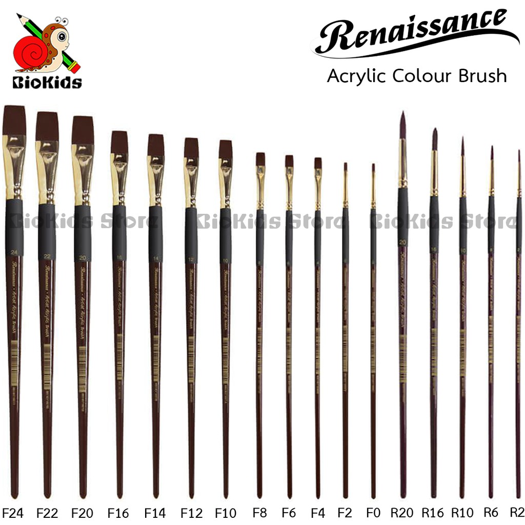 Renaissance Acrylic Brush Flat / Round / Filbert I พู่กันสีอะคริลิคแบบ ...