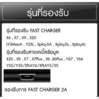 ภาพขนาดย่อของภาพหน้าปกสินค้าQuick Charge VIVO สายชาร์จ ชุด BKT12S หัวชาร์จ USB รองรับ USB 3.0 สายชาร์จ Android สายชาร์จ VIVO จากร้าน lchear บน Shopee