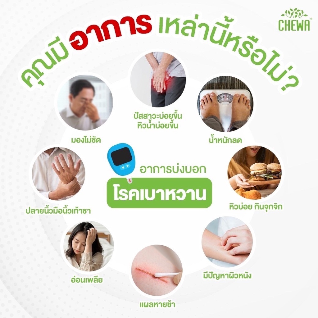 ว้าวชุดโปรโมชั่นส่งท้ายเดือน-แคปซูล12-ชา6-chewa-ชีวา-สมุนไพรลดเบาหวาน-เบาหวาน-ความดัน-ชีวาสมุนไพรเบาหวาน-เบาหวาน-ผัก