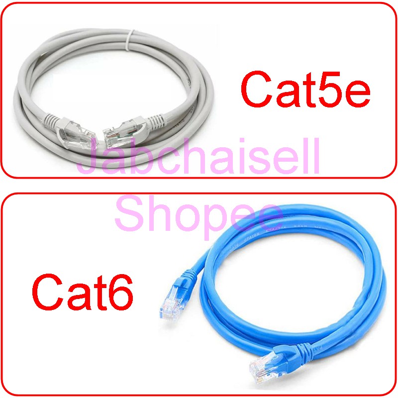 ภาพหน้าปกสินค้าสายแลน สาย Lan Cable สำเร็จรูป พร้อมใช้งาน Cat5e Cat6 0.8/1/1.6/2/2.4/3 m เมตร ความเร็ว กิกะบิต 10/100/1000 Gbps