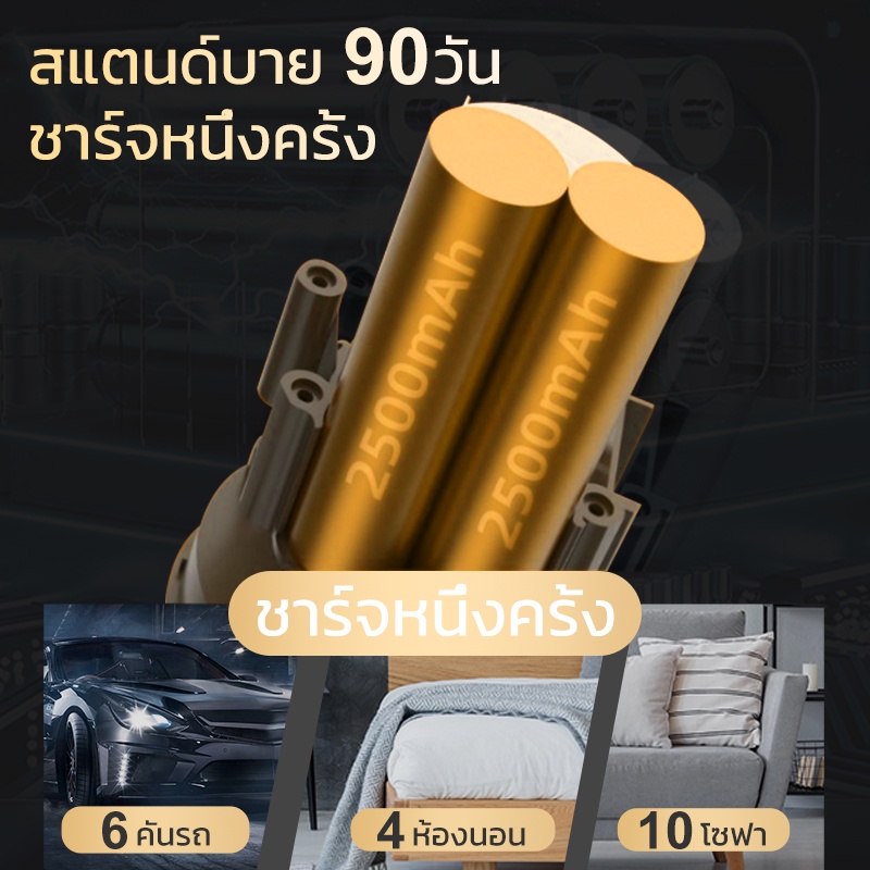 15000paเครื่องดุดฝุ่นไร้สายในรถ-ที่ดูดฝุ่นเล็กมือถือ-เครื่องดุดฝุ่นรถยนต์-พกพา-เครื่องดูดฝุ่นจิ๋วcar-vacuumใช้ในบ้าน-นอน