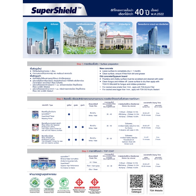 toa-supershield-สีขาว-3-78-ลิตร-ฟิลม์กึ่งเงา-เนียน-สีกึ่งเงา-สีทาบ้าน-สีทาบ้านสีขาว-สีทาภายนอก