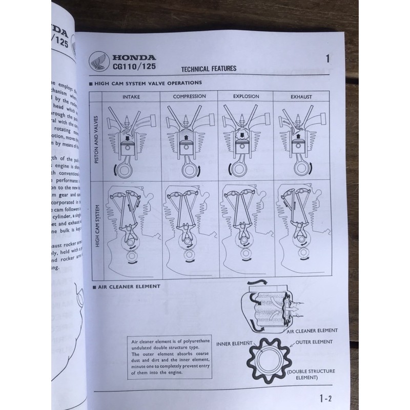สำเนาคู่มือการซ่อม-honda-cg110-125-ฉบับภาษาอังกฤษ