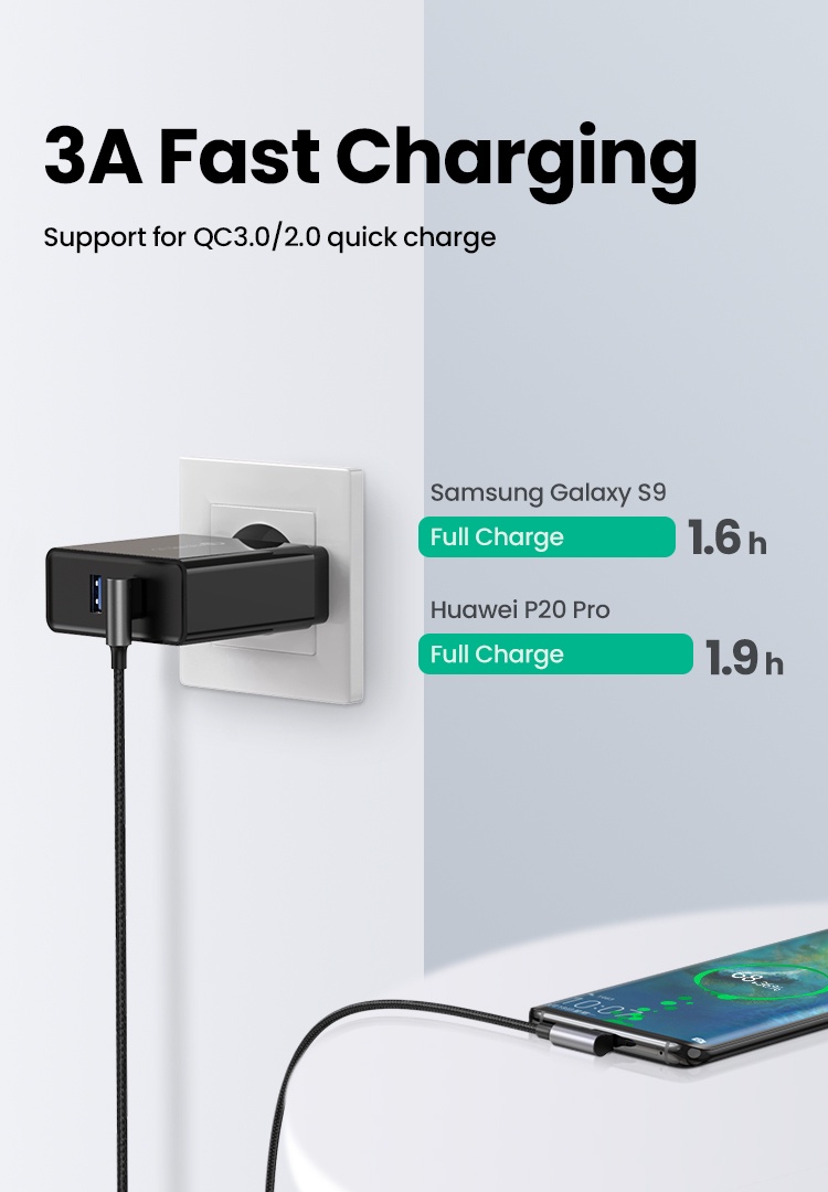 รูปภาพของ Ugreen สายชาร์จ USB C 90 องศา Type C QC ชาร์จเร็ว 2.0 3.0 สําหรับ iPad Pro Samsung Galaxy LG Nintendo