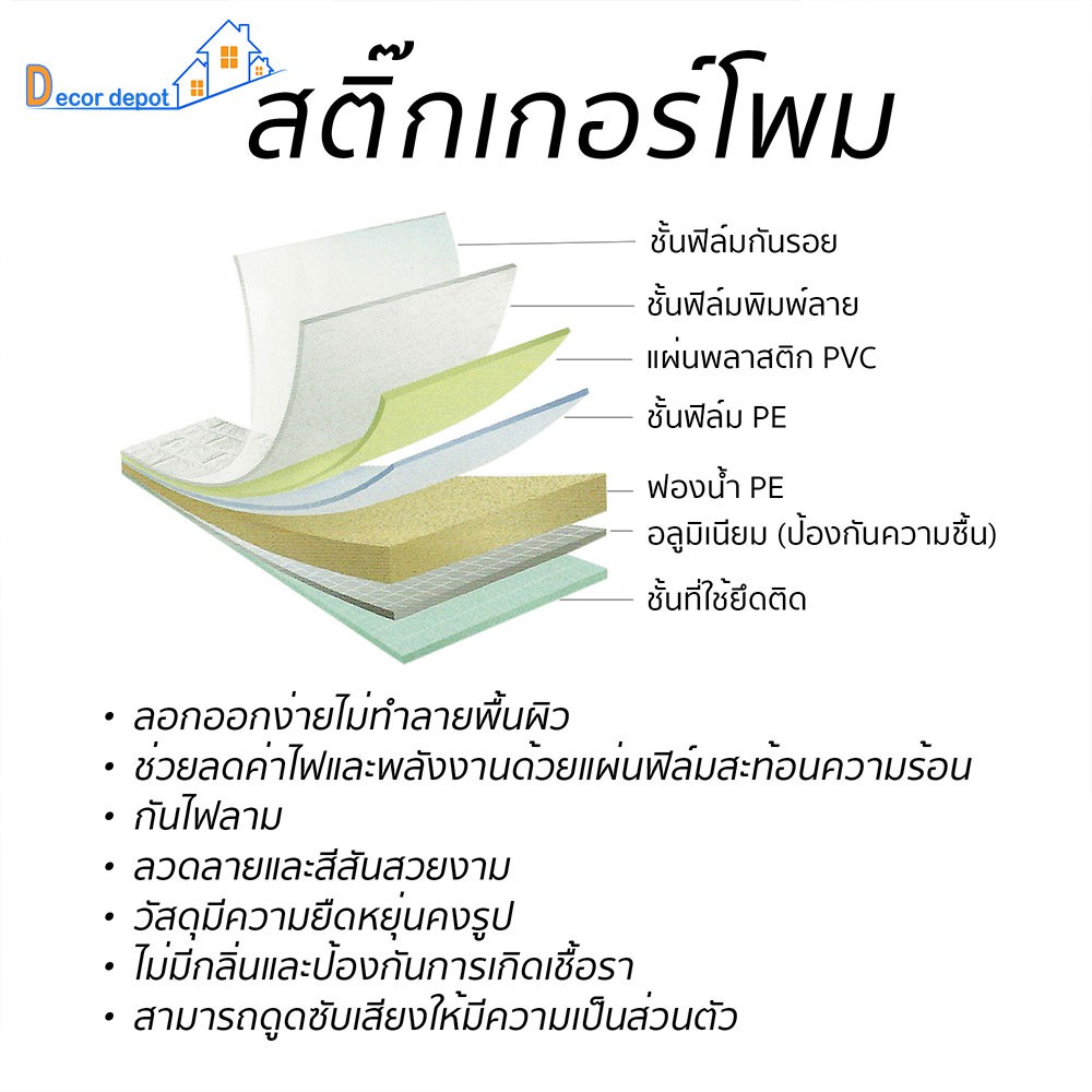 สติ๊กเกอร์โฟม-3d-ลายอิฐ-ติดผนัง-sdb-26503-ตกแต่งบ้าน-วอลเปเปอร์-ติดไฟยาก-ป้องกันเชื้อรา-diy-มีฉนวนกันความร้อน