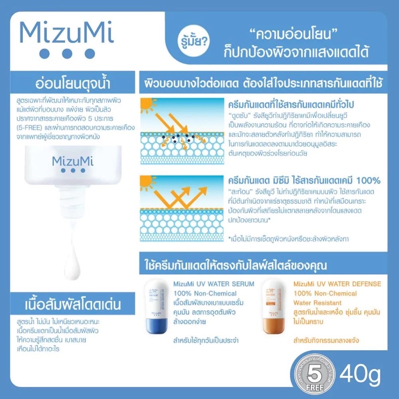 มิซูมิ-ยูวี-วอเตอร์-เซรั่ม-mizumi-uv-water-serum-100-non-chemial-sunscreen-8-กรัม