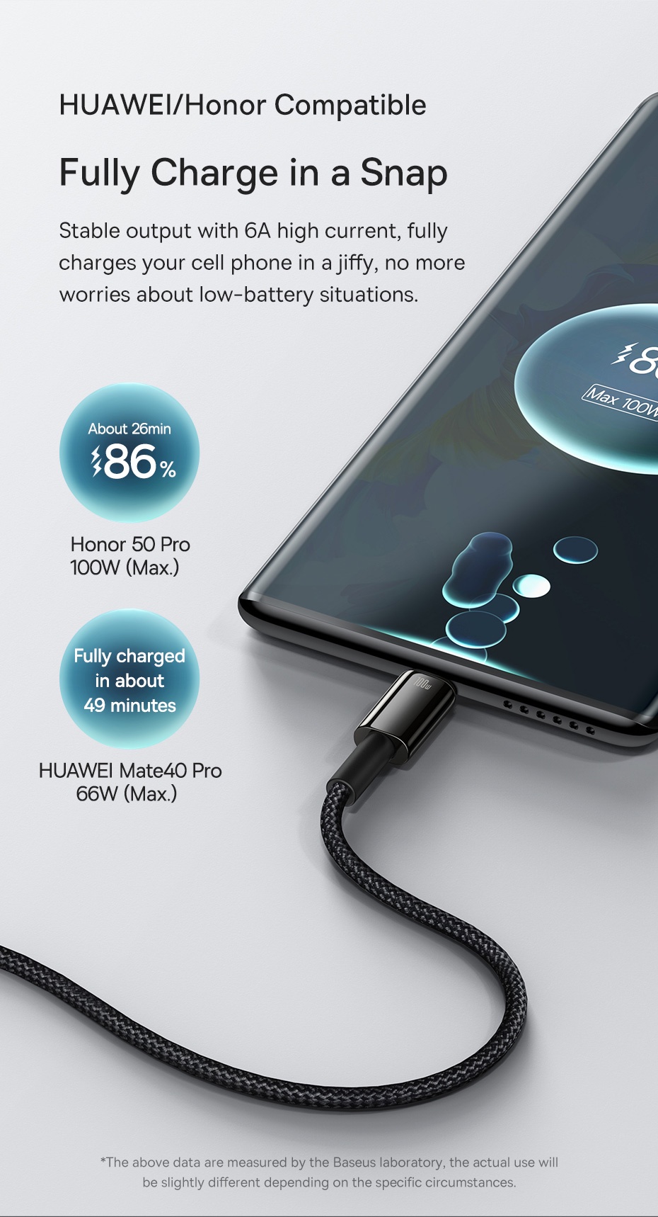 ภาพอธิบายเพิ่มเติมของ Baseus 66w / 100W 6A Type-C สายชาร์จเร็ว สําหรับ Huawei Samsung Xiaomi