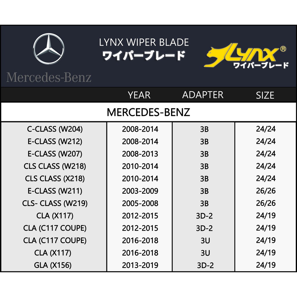 lynx-ใบปัดนำ้ฝน-ลิ้งซ์-ก้านซิลิโคน-1-คู่-สำหรับ-mercedes-benz-ทุกรุ่น