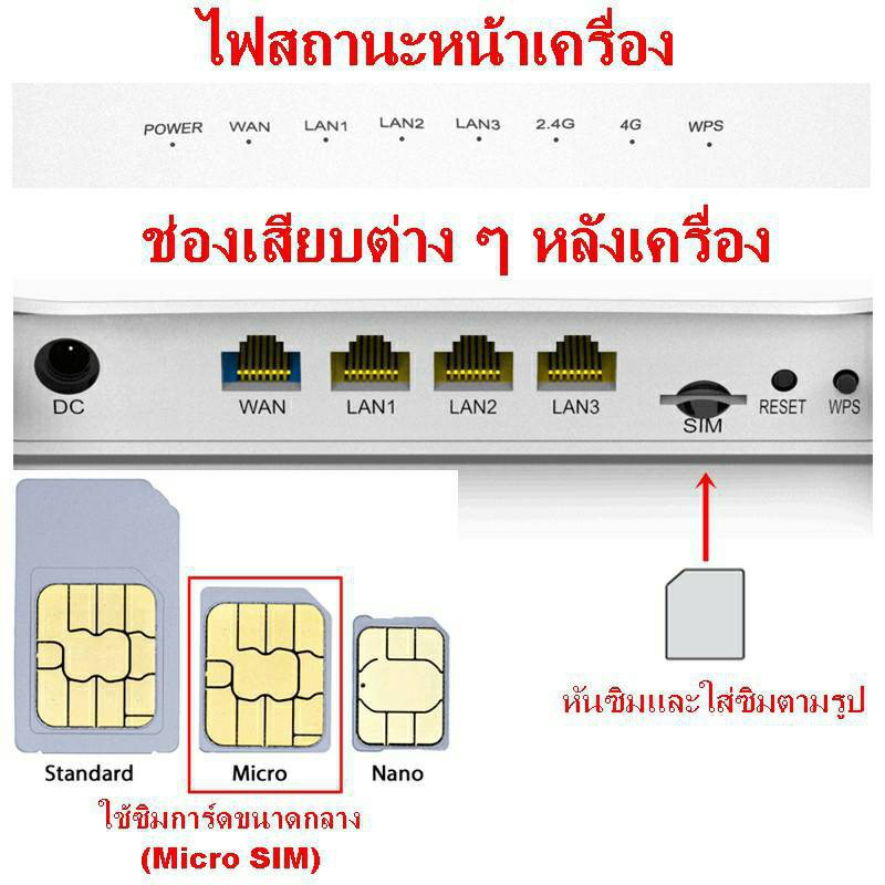 จัดส่งทันที-4g-router-wifi-เราเตอร์-เราเตอร์ใส่ซิมการ์ด-เมนูภาษาอังกฤษ-ใช้งานง่าย-รองรับเราเตอร์ไร้สาย-wifi-4g-ทุกค่าย