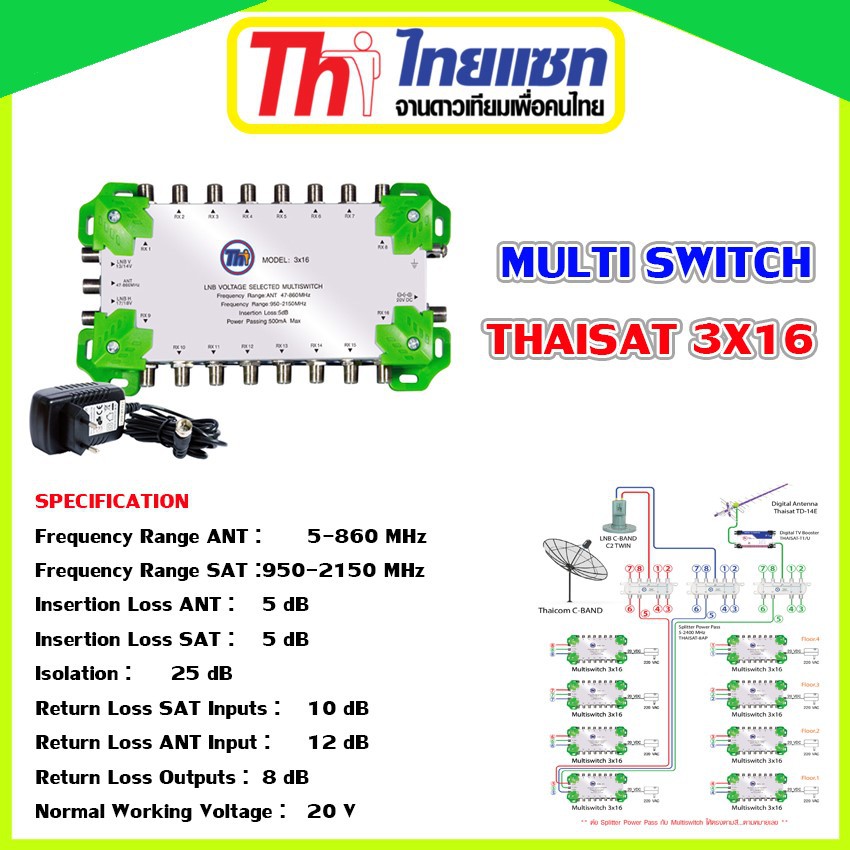 multi-switch-thaisat-3x16-มีไฟเลี้ยง