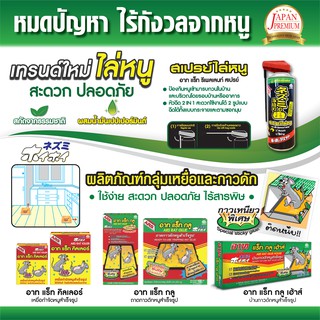 ภาพขนาดย่อของภาพหน้าปกสินค้าอาท สเปรย์ไล่หนู 300 มล. ARS RAT REPELLENT SPRAY 300mL จากร้าน earth_officialshop บน Shopee