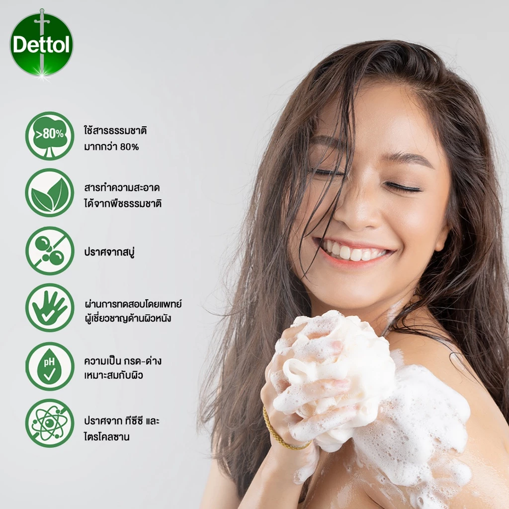 Dettol เดทตอล เจลอาบน้ำ สบู่เหลวเดทตอล แอนตี้แบคทีเรีย สูตรไอซ์ซี่ ครัช https://wayoza.com