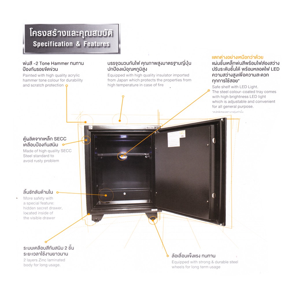 ตู้เซฟนิรภัย-ขนาด-150-กก-มอก-ชนิด-1-รหัส-2-กุญแจ-รุ่นราชการ-กันไฟ-2-ชม-ts760k2c-เทา