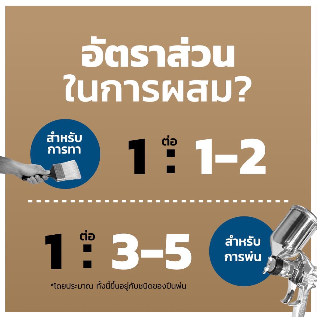 แลคเกอร์เงา-แลคเกอร์ด้าน-รองพื้นแลคเกอร์-ซิลเลอร์-อุดเสี้ยน-ตรากุ้ง-lobster-ขนาด-กระป๋อง-1-4-0-85-ลิตร-9000-l5500-l2000