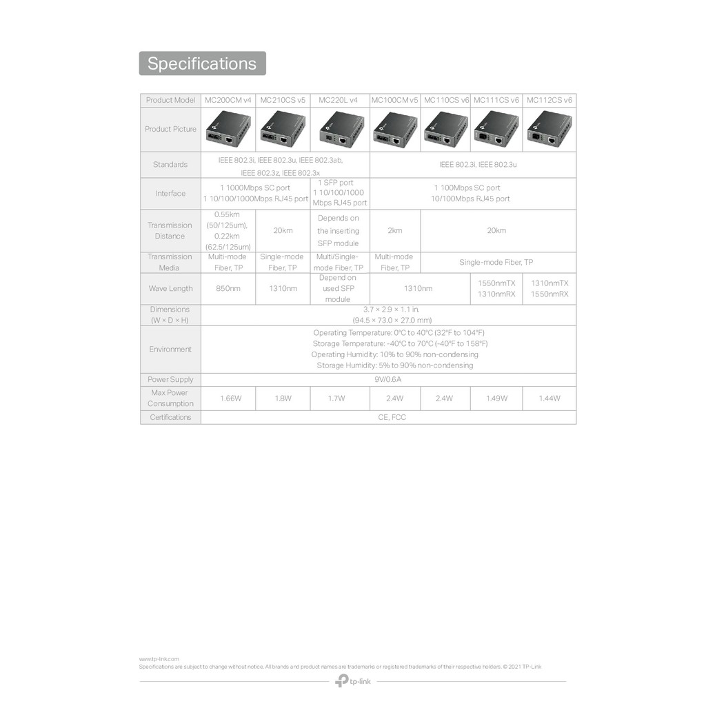 tp-link-gigabit-sfp-media-converter-รุ่น-mc220l