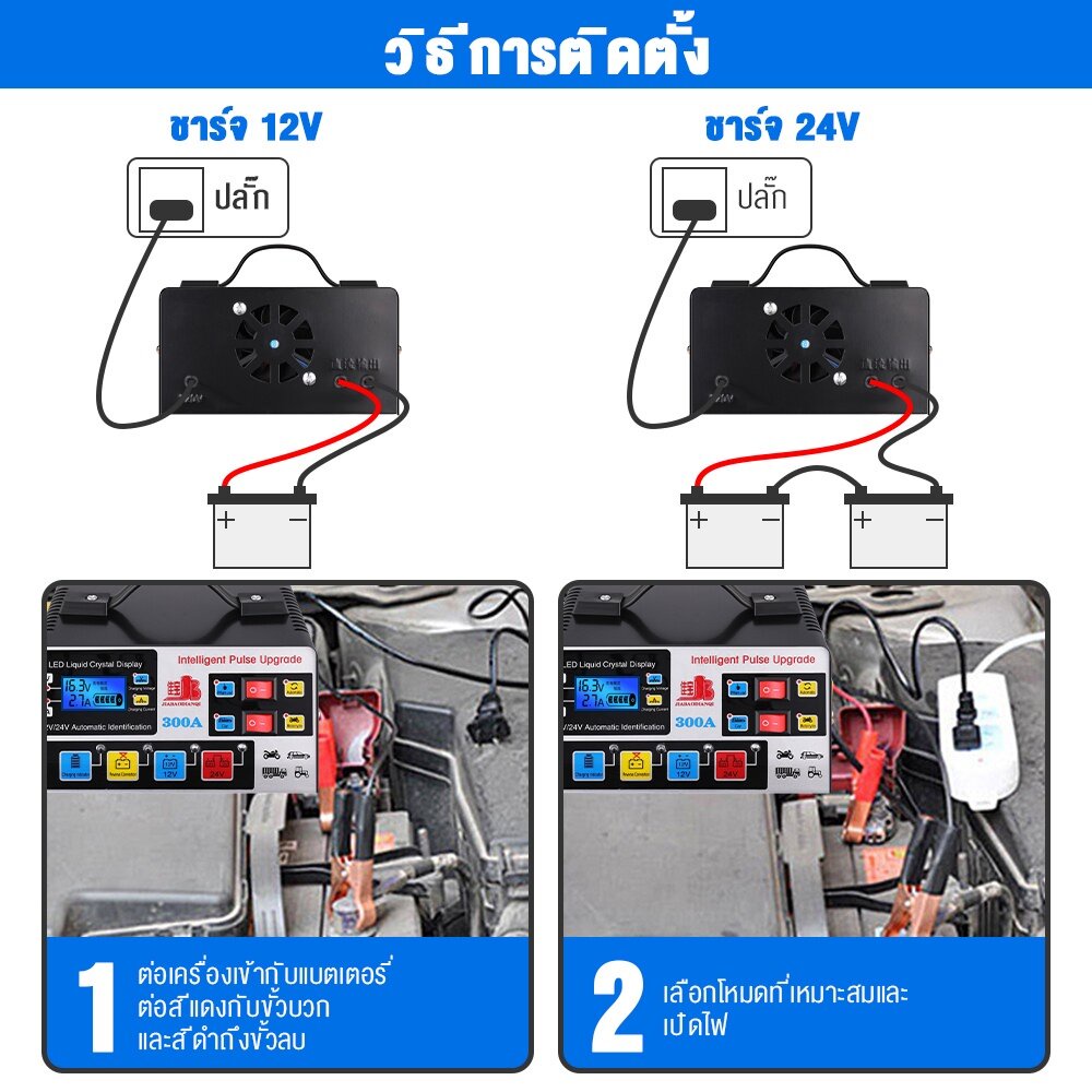 ใหม่-500aเครื่องชาร์จแบตเตอรี่รถยนต์-เครื่องชาร์จ-24v-12v-ตัวชาร์จแบตเตอรี่-เครื่องชาร์จอัจฉริยะและซ่อมแบตเตอรี่รถยนต์