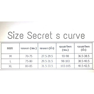 ภาพขนาดย่อของภาพหน้าปกสินค้าSabina สเตย์แผ่น Function Shape SJY018BK สีดำ จากร้าน sabina_thailand บน Shopee ภาพที่ 1