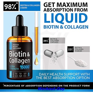 ภาพหน้าปกสินค้าคอลลาเจนแบบหยด Biotin & Collagen ขนาด60ML ช่วยบำรุงผม/ผิวและเล็บ ที่เกี่ยวข้อง