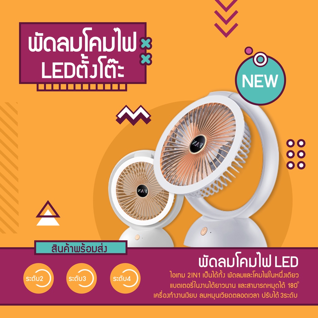 ภาพหน้าปกสินค้าพัดลมตั้งโต๊ะ มีไฟ led แรงลม 4 ระดับ พับขึ้นลงได้ พัดลมตั้งโต๊ะ พัดลมเล็ก ไฟฟ้า พับได้ usb พับขึ้นลงได้ พัดลมแบบพกพา