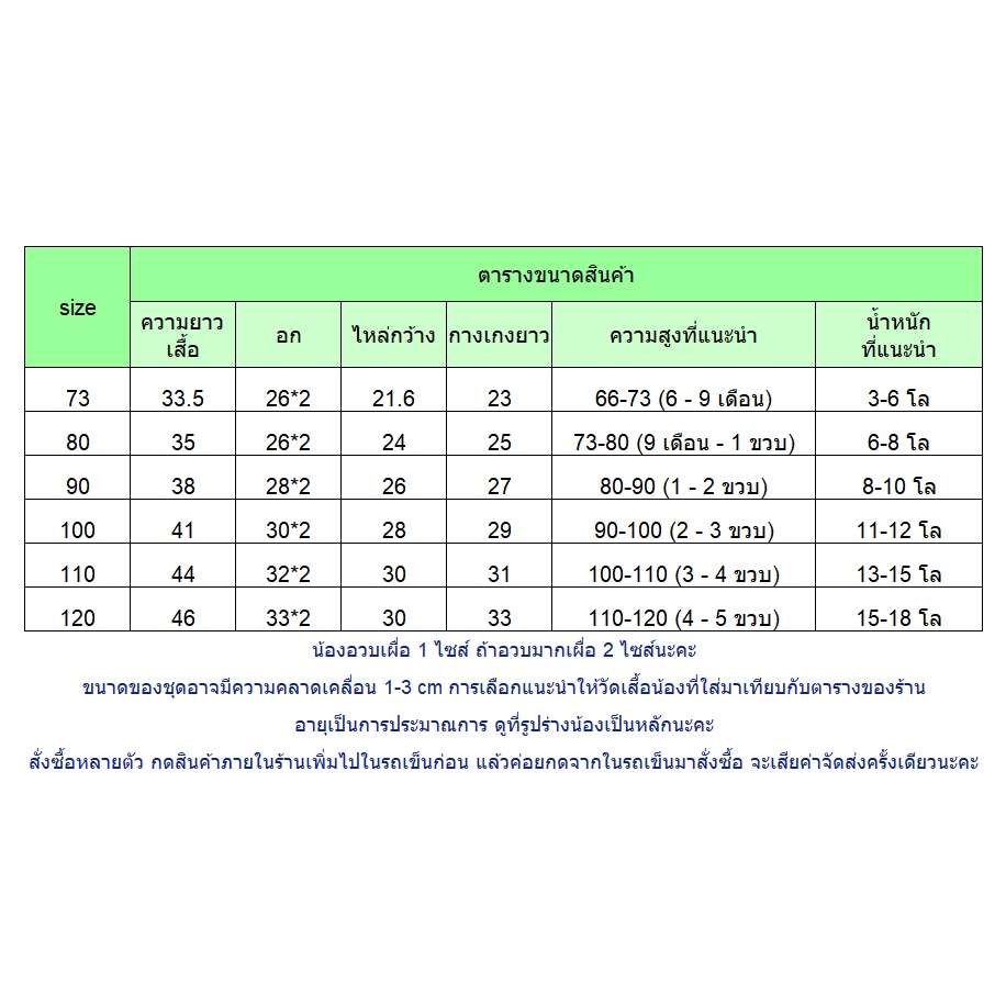 tangkwashop-ชุดเสื้อกล้ามเด็ก-ชุดเสื้อกล้าม-กางเกง-เสื้อผ้าเด็ก-สวมใส่สบายหน้าร้อน-เด็ก-6-เดือน-5-ขวบ