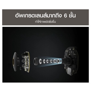 ภาพขนาดย่อของภาพหน้าปกสินค้าXiaomi Mi Home Security Camera 360 PTZ 2K กล้องวงจรปิด จากร้าน thaisuperphone บน Shopee ภาพที่ 6
