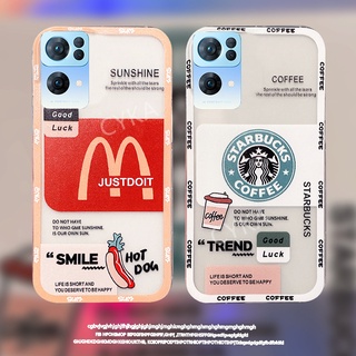 Transparent Soft เคส OPPO Reno7 Pro 5G / Reno7 5G Ins Hot Sales เคสโทรศัพท์ OPPO Reno7 Coffee Pattern Cover Reno 7Pro 5G