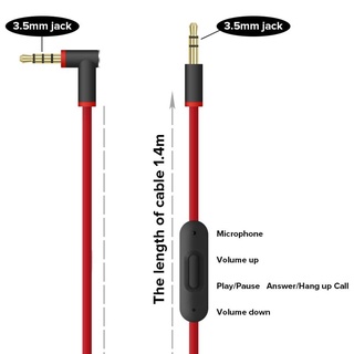 [Avery] สายเคเบิลเสียงไมโครโฟน Aux ควบคุมระดับเสียง แบบเปลี่ยน สําหรับ Solo Studio Pro Detox Wireless Mixr 3.5 มม.