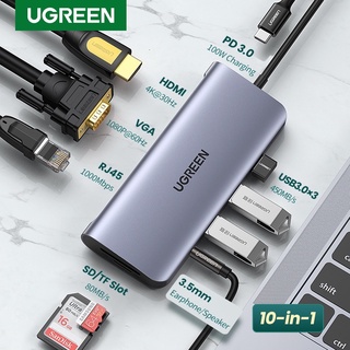 UGREEN ฮับ USB C HUB 10 In 1  Type C To USB 3.0  4 K Hdmi VGA ชาร์จPD ช่องเสียบ 3.5 mm แบบเต็มฟังก์ชั่น Rj45 1000mbps
