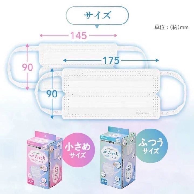 iris-healthcare-soft-amp-gentle-mask-30-ชิ้น