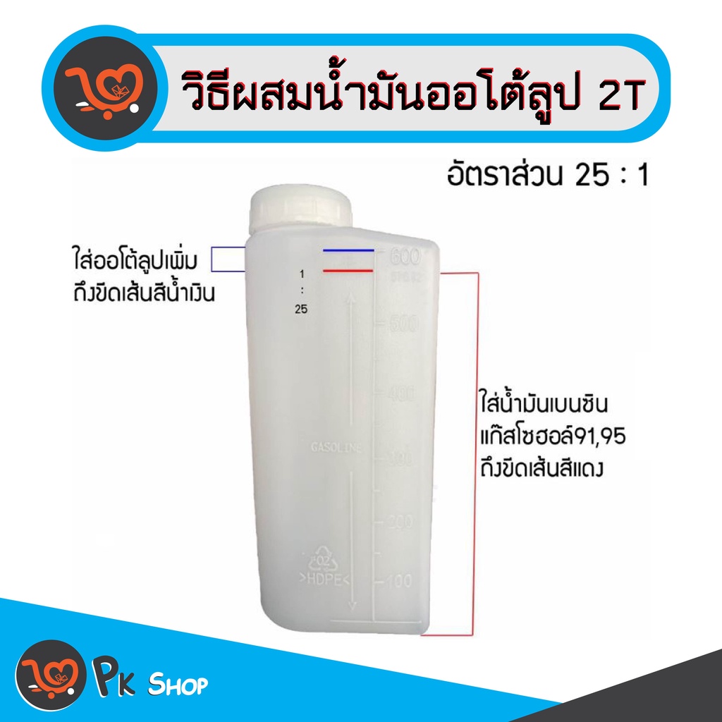 เครื่องพ่นยา-767ab-พ่นยา-ถังพ่นยา-ถังพ่นยาน้ำมัน-และ-ผ้าปั๊ม-25-ลิตร-ใช้น้ำมัน-fst-pk-shop