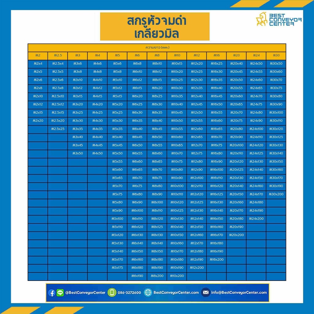 สกรูหัวจมดำ-m6x80-mm-เกลียวตลอด-hs-m6l80b