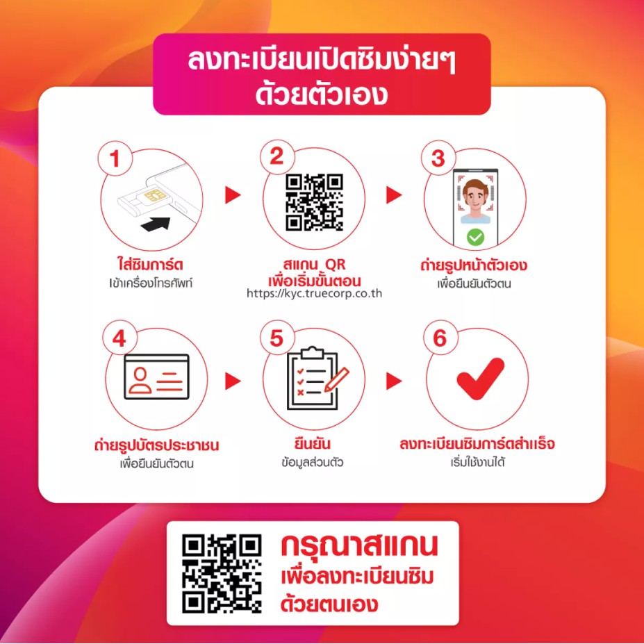 ชุดที่-1-true-แบบเติมเงิน-ซิมเทพ-true-5g-เน็ต-15-mbps-100gb-เดือน-โทรทรูฟรี-นาน-12-เดือน-ลงทะเบียนก่อนใช้งาน