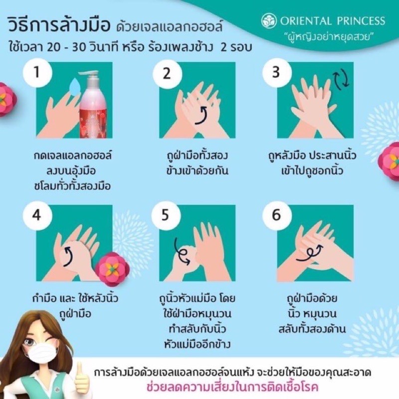 เจลล้างมือ-แอล-70-แบบไม่ต้องใช้น้ำ-ของแท้