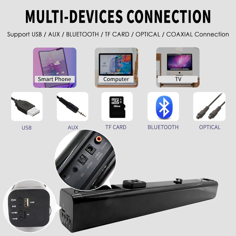 ภาพหน้าปกสินค้าWEYON ลำโพงซาวด์บาร์ Super Bass 20W ลำโพงต่อทีวี Sound Bar ช่องต่อแบบ Optical, Bluetooth, AUX รองรับ USB และ SD Card จากร้าน iu_storeshop บน Shopee