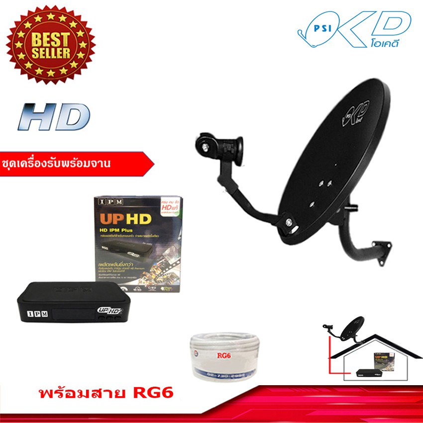 ipm-up-hd-ชุดจานดาวเทียม-psi-okd-35-cm-ยึดผนัง-กล่องรับดาวเทียม-ipm-up-hd-พร้อมสายตามชุดจาน