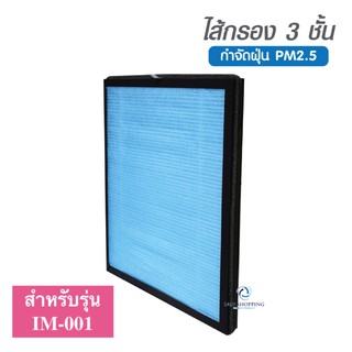 ❌วัดขนาดก่อนสั่ง❌ไส้กรองเครื่องฟอก Air Purifier Filter (สำหรับเครื่องฟอกอากาศรุ่น IM-001, IM-004) ❌ I-MAX ใช้ไม่ได้นะคะ