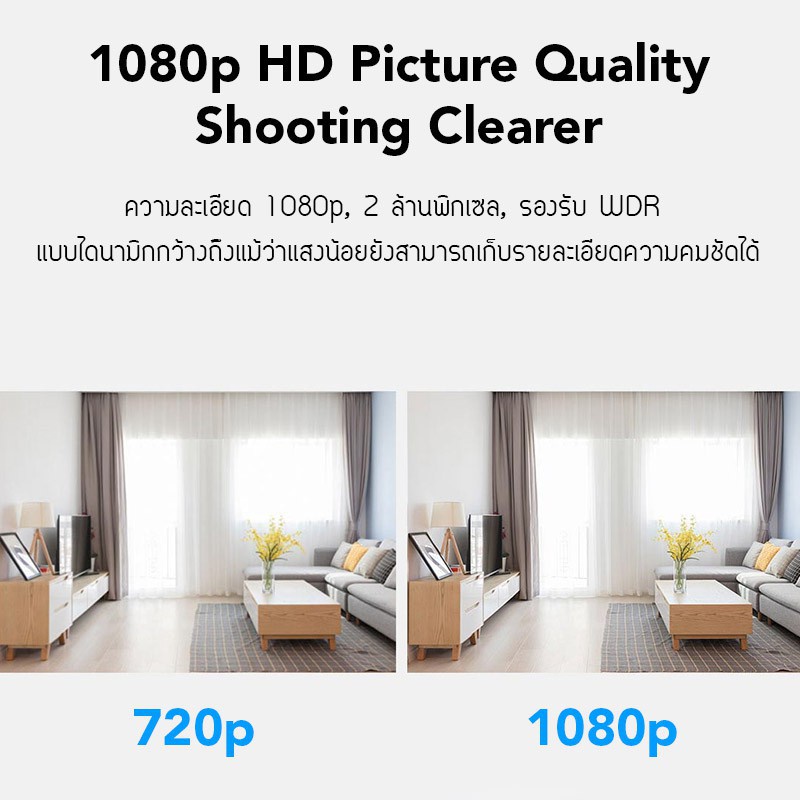 ภาพหน้าปกสินค้าXiaomi Mi Home Security Camera กล้องวงจรปิด กล้องวงจรปิดไร้สายอัจฉริยะ รุ่น C200 1080p / 360 2K Pro / Magnetic Mount 2K / 360 2K C300  รับประกันสินค้า 1 ปี จากร้าน topvalue.com บน Shopee