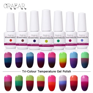 สีทาเล็บเจล Garear สี Tri-Colour Temperature  ขนาด 8 ml สีทาเล็บเจลเปลี่ยนสี Hong Kong ได้มาตราฐาน SGS/MSDS  เก็บปลายทาง