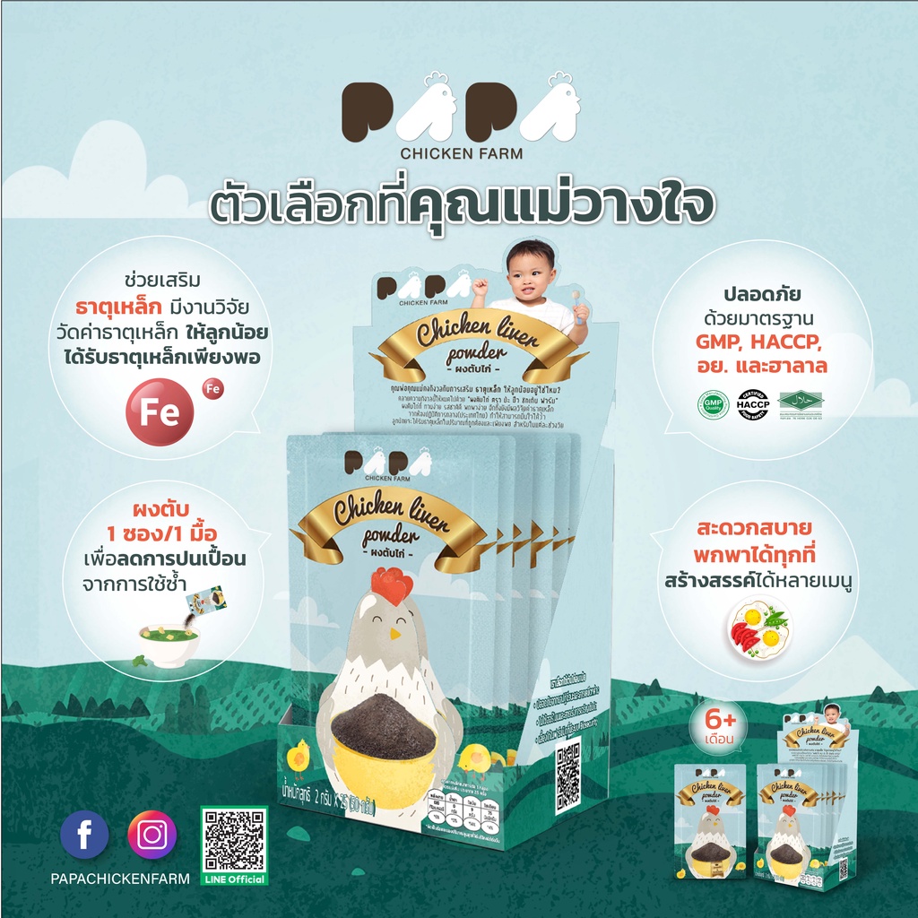 ภาพหน้าปกสินค้าผงตับไก่ Papachickenfarm