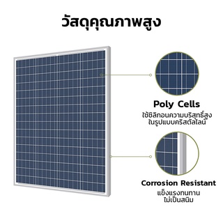 ภาพขนาดย่อของภาพหน้าปกสินค้าแผงโซล่าเซลล์ Solar 10W 20W 30W 40W 50W 60W 70W 80W 18V เลือกได้ตามชุด สำหรับชาร์จแบตเตอรี่ พลังงานแสงอาทิตย์ aliziishop จากร้าน aliziishop บน Shopee