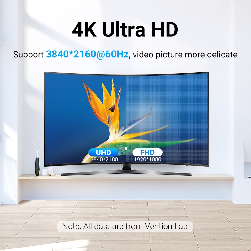เกี่ยวกับสินค้า Vention สาย HDMI ตัวผู้ 2.0 4k 3DHD TV LCD แล็ปท็อป โปรเจคเตอร์ คอมพิวเตอร์ VAA-B05/AAS
