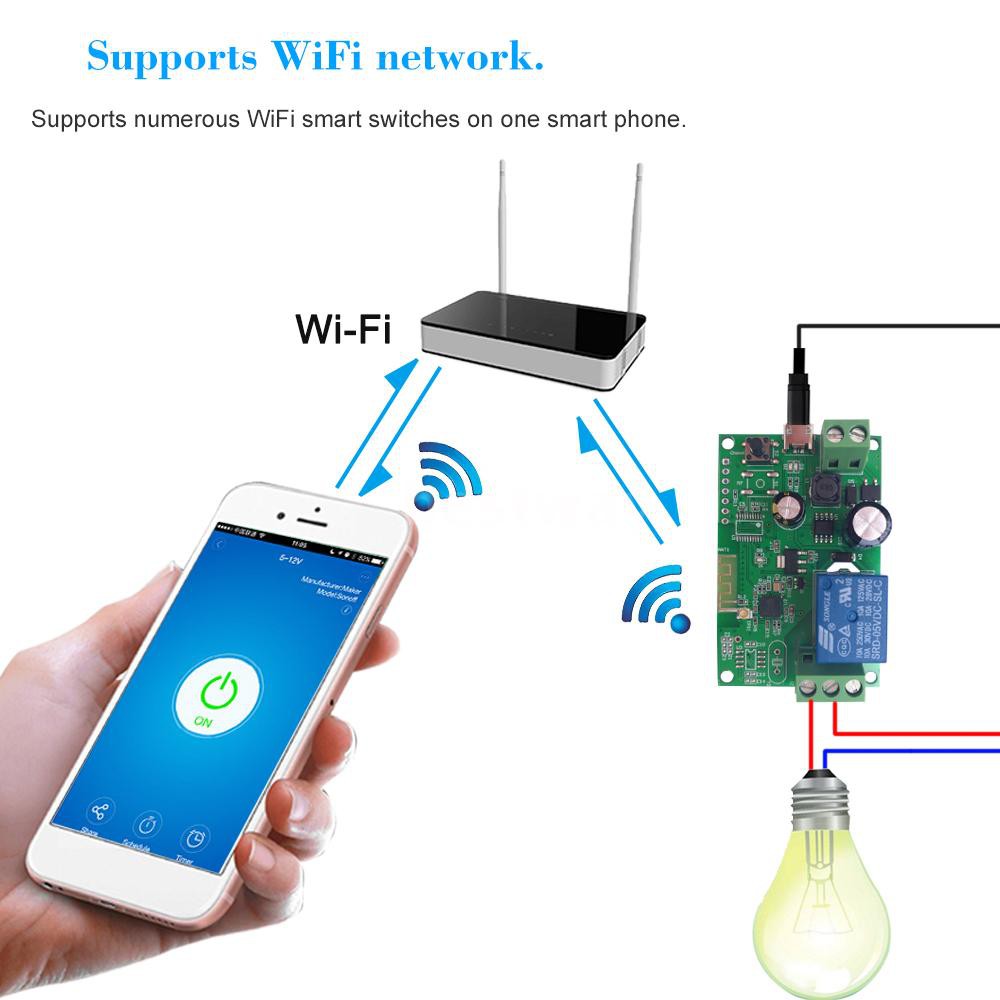 ewelink-dc5v-12v-24v-32v-wifi-switch-wireless-relay-module-smart-home-automation-modules-phone-app-remote-control-timer