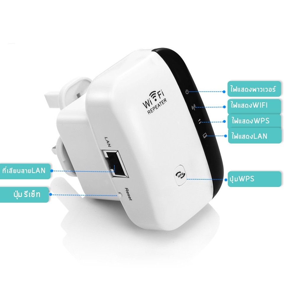 เครื่องขยายสัญญาณไวไฟwireless-n-wifi-repeater