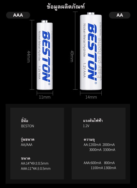 ถ่านชาร์จ-aa-aaa-เครื่องชาร์จถ่านเร็ว-beston-ของแท้