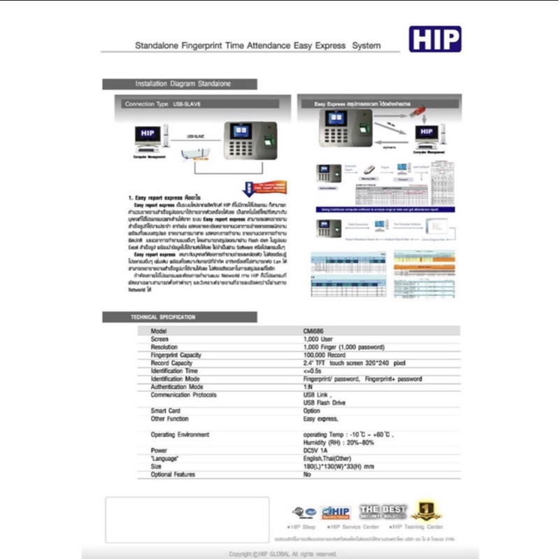 hip-cmi686-เครื่องสแกนลายนิ้วมือ-บันทึกเวลาทำงานแทนเครื่องตอกบัตร-ใช้ง่ายด้วย-excel