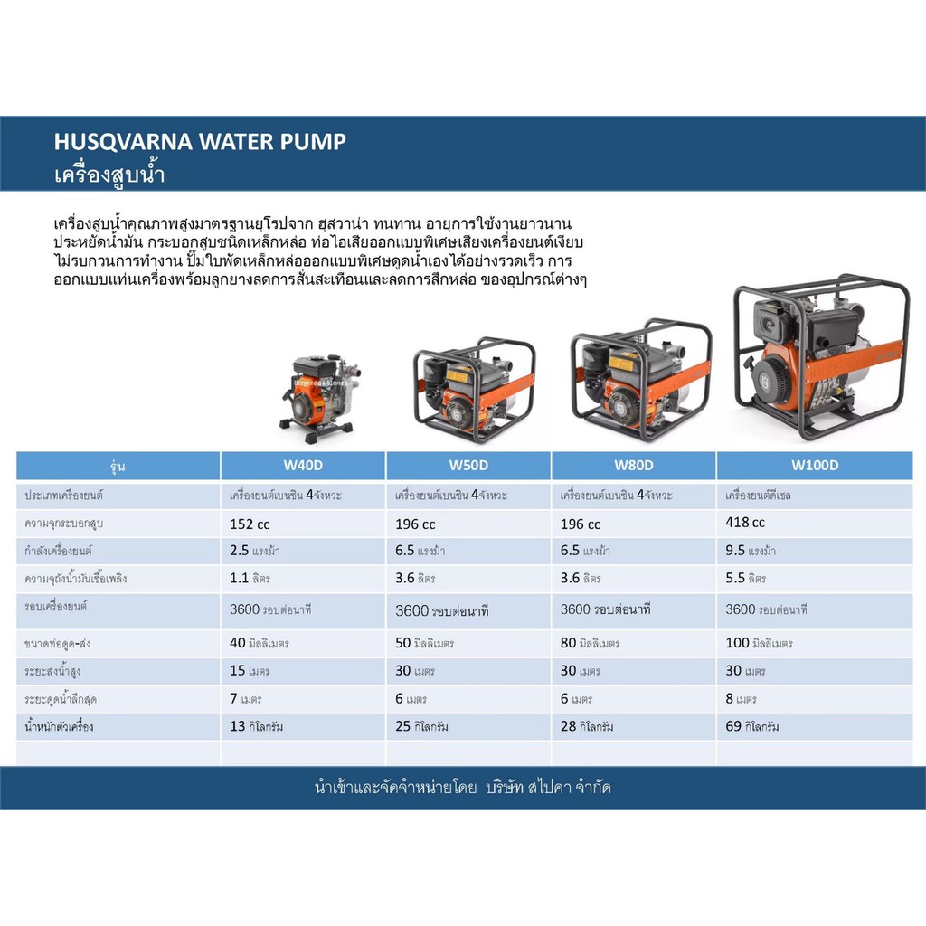 husqvarna-เครื่องสูบน้ำ-รุ่น-w40p-เครื่องยนต์-4-จังหวะ-2-5-แรงม้า-ท่อออก-1-5-นิ้ว-เครื่องยนต์เงียบ-เครื่องสูบน้ำ