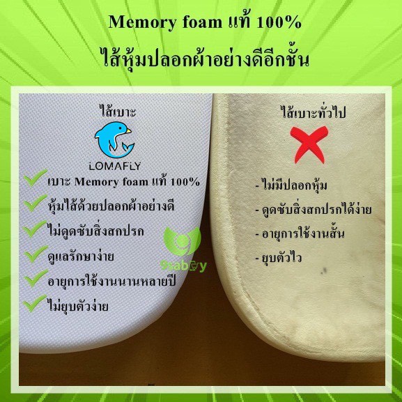 above-ปลอก2ชั้น-ชุด-เบาะรองนั่ง-เบาะรองนั่งทำงาน-เบาะรองหลัง-memory-foam-แท้-วาง-เก้าอี้ทำงาน-เก้าอี้