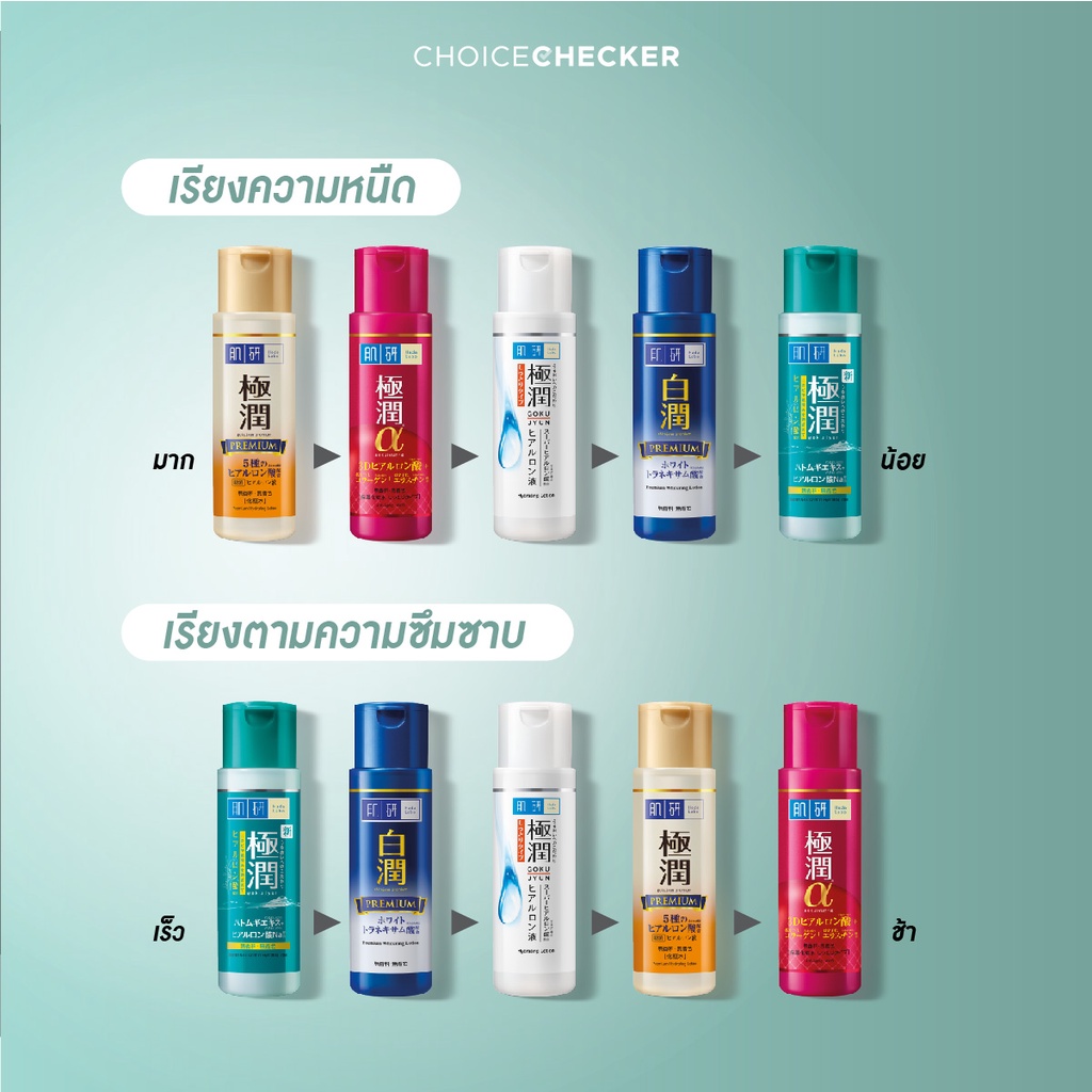 170ml-hada-labo-ฮาดะ-ลาโบะ-พรีเมียม-โลชั่น-ฮาดะลาโบะ-พรีเมี่ยมโลชั่น-สีทอง-ให้ความชุ่มชื้นกับผิวหน้า