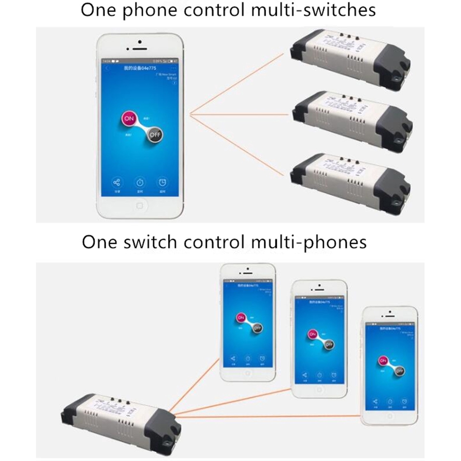 diymore-ac85v-250v-ewelink-with-shell-2-channel-wifi-relay-module-smart-home-app-remote-control-switch-remote-door